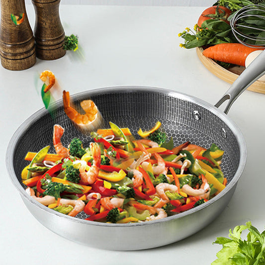 (⏰Beperkte uitverkoop 49% ) Roestvrijstalen koekenpan met antiaanbaklaag🍳
