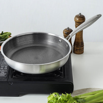 (⏰Beperkte uitverkoop 49% ) Roestvrijstalen koekenpan met antiaanbaklaag🍳